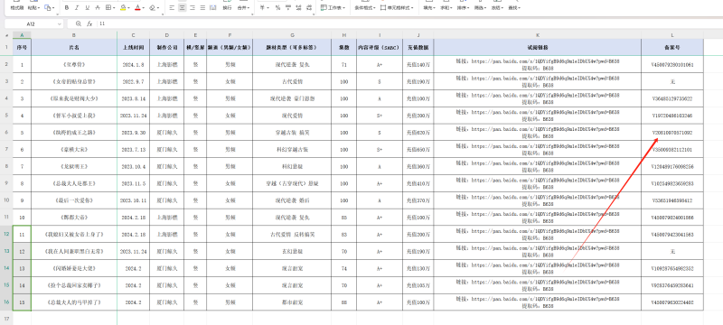 热门正版短剧片源对接支持备案号支持上架小程序过审正规版权接口+原片+横版封面+竖版+封面+备案号+授权书