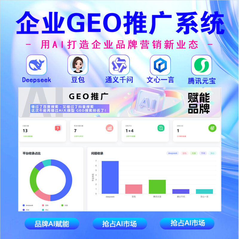 GEO排名优化系统源码 – AI生成引擎优化（GEO）搜索排名回答优化营销服务 大模型问答推荐GEO排名优化系统源码搭建-全网首发200开户-济南壹软网络科技